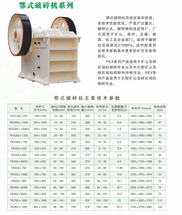 鄂式破碎機